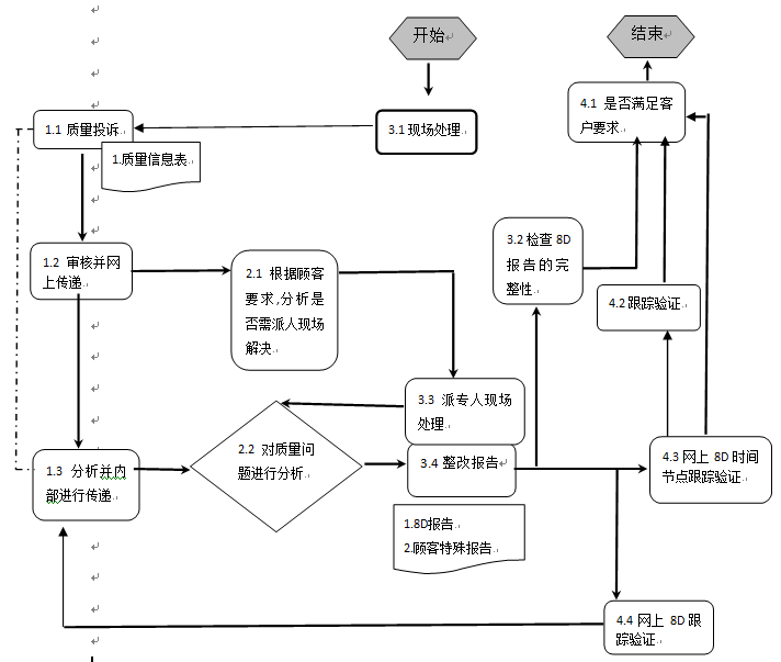 數控雕銑機,模具雕銑機,立式加工中心,石墨雕銑機-凱博數控 數控雕銑機,模具雕銑機,立式加工中心,石墨雕銑機-凱博數控